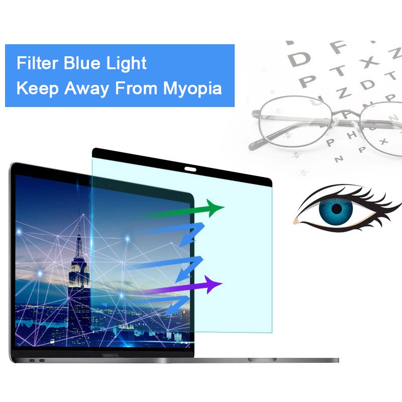 Matte Anti Glare Screen Protector - واقي شاشة مغناطيسي مضاد للضوء الأزرق