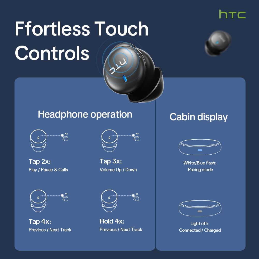 سماعات أذن لاسلكية HTC NE92 بت - مراجعة Phone Cases وسعره